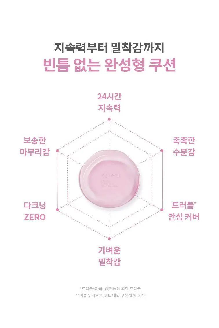 [구매인증이벤트] 어퓨 워터락 컴포트 베일 쿠션15g(단품/미니쿠션 기획) 상세페이지 21